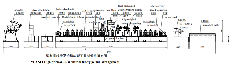 1568709168694680.jpg 高精密60機(jī)排布圖.jpg